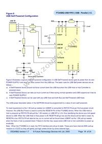 FT245BQ-REEL Datasheet Page 18