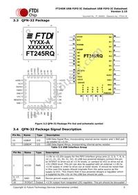 FT245RQ-TRAY Datasheet Page 9