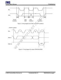 FT24C02A-KTR-T Datasheet Page 5