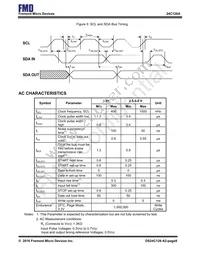 FT24C128A-UTG-T Datasheet Page 8