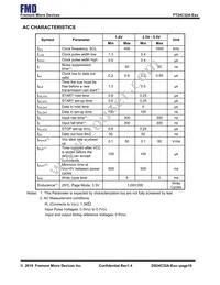 FT24C32A-ENR-T Datasheet Page 10