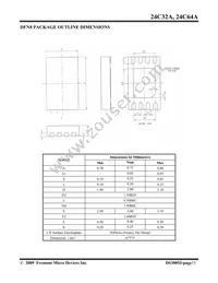 FT24C64A-UTG-T Datasheet Page 15