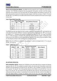 FT25C08A-UTR-B Datasheet Page 6