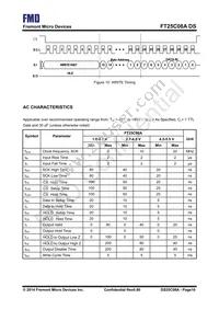 FT25C08A-UTR-B Datasheet Page 10