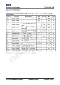 FT25C08A-UTR-B Datasheet Page 11