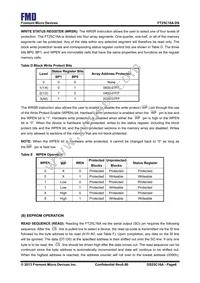 FT25C16A-UTR-B Datasheet Page 6