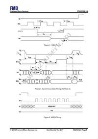 FT25C32A-UTR-B Datasheet Page 8