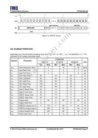 FT25C32A-UTR-B Datasheet Page 10