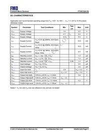 FT25C32A-UTR-B Datasheet Page 11