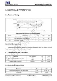 FT25H04S-RT Datasheet Page 20