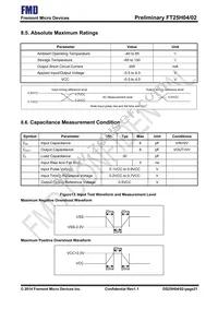 FT25H04S-RT Datasheet Page 21