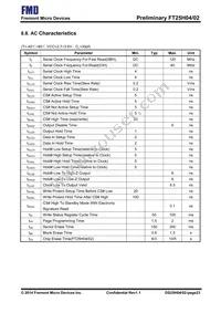 FT25H04S-RT Datasheet Page 23