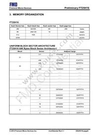 FT25H16T-RB Datasheet Page 8