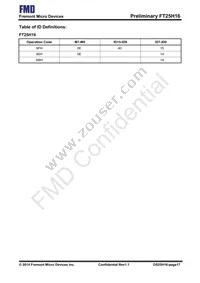 FT25H16T-RB Datasheet Page 17