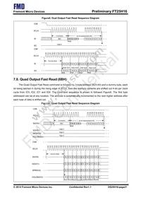 FT25H16T-RB Datasheet Page 21