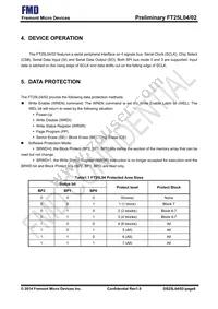 FT25L04S-RT Datasheet Page 8