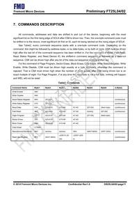 FT25L04S-RT Datasheet Page 11