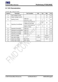 FT25L04S-RT Datasheet Page 22