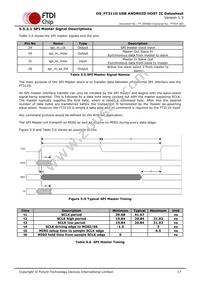 FT311D-32Q1C-T Datasheet Page 17