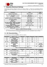 FT311D-32Q1C-T Datasheet Page 19