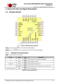 FT312D-32Q1C-R Datasheet Page 6