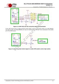 FT312D-32Q1C-R Datasheet Page 11