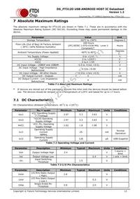 FT312D-32Q1C-R Datasheet Page 13