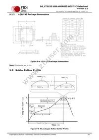 FT312D-32Q1C-R Datasheet Page 20