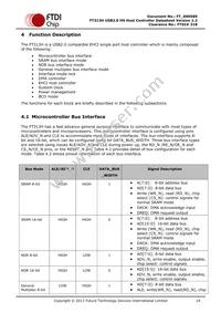 FT313HQ-T Datasheet Page 14