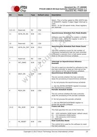 FT313HQ-T Datasheet Page 23