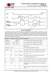 FT4222HQ-C-T Datasheet Page 18