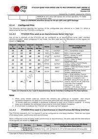 FT4232HQ-TRAY Datasheet Page 10
