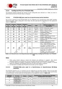 FT4232HQ-TRAY Datasheet Page 15