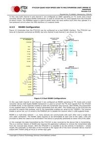 FT4232HQ-TRAY Datasheet Page 20