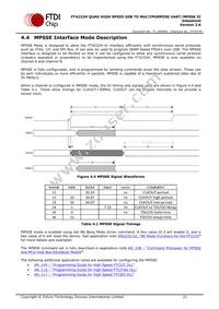 FT4232HQ-TRAY Datasheet Page 21
