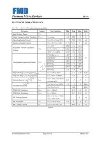 FT441AA Datasheet Page 6