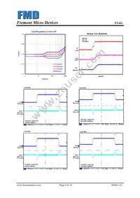 FT441AA Datasheet Page 8