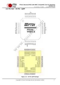 FT51CS-R Datasheet Page 7