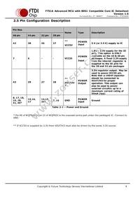 FT51CS-R Datasheet Page 9