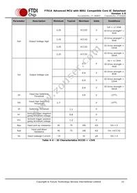 FT51CS-R Datasheet Page 21