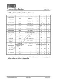 FT531JA Datasheet Page 11