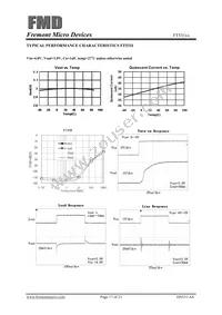 FT531JA Datasheet Page 17