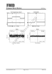 FT533IA Datasheet Page 15