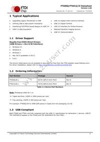 FT601Q-T Datasheet Page 2