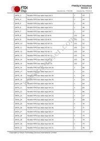 FT602Q-T Datasheet Page 7
