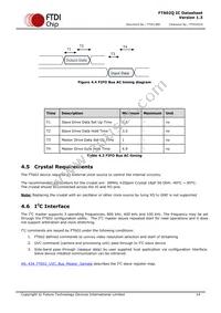 FT602Q-T Datasheet Page 14