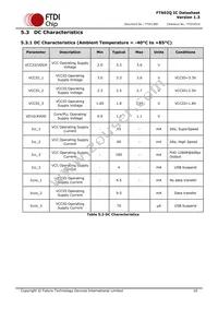 FT602Q-T Datasheet Page 16