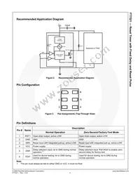 FT7521FHX Datasheet Page 3