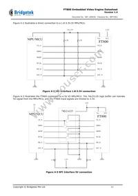 FT800Q-T Datasheet Page 11