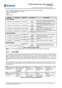 FT800Q-T Datasheet Page 14